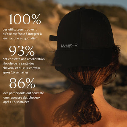 Casquette à lumière rouge Lumiglo® Pro